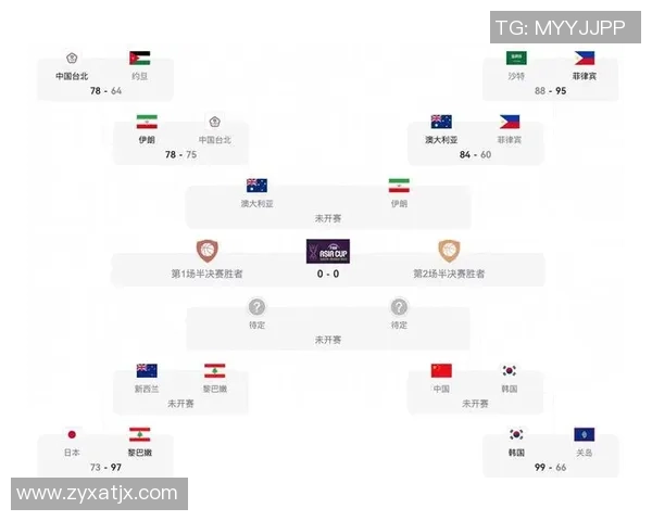 中国国奥对阵立陶宛精彩直播全程回顾与赛后分析 中国国奥对阵立陶宛精彩直播全程回顾与赛后分析