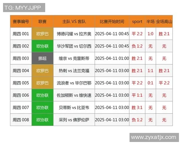 公牛与黄蜂激战在即竞彩分析与投注策略全解析 公牛与黄蜂激战在即竞彩分析与投注策略全解析