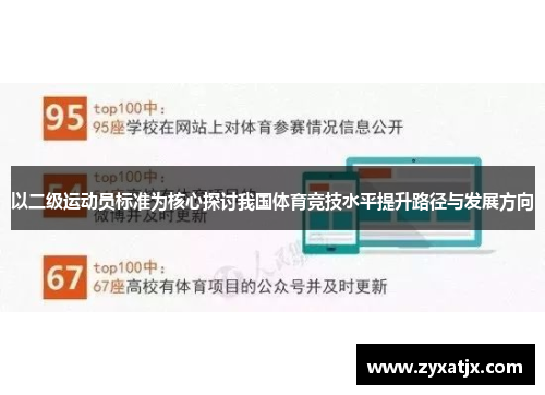 以二级运动员标准为核心探讨我国体育竞技水平提升路径与发展方向
