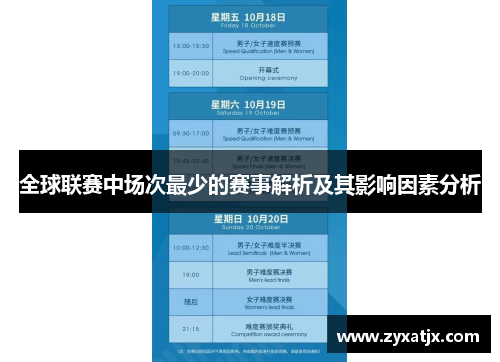 全球联赛中场次最少的赛事解析及其影响因素分析
