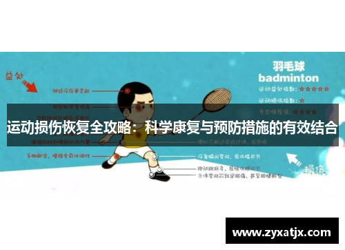 运动损伤恢复全攻略：科学康复与预防措施的有效结合